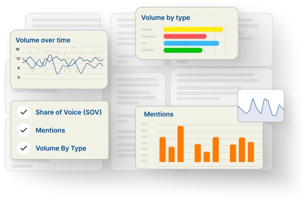 Custom analytics dashboard with campaign performance charts, sentiment pie chart, journalist engagement data, and reach metrics on Skribe reporting platform.