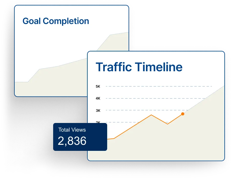 Illustration of Skribe's Analytics dashboard