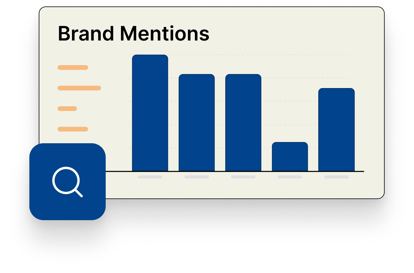 Bar graph showing brand mentions over time, representing AI-generated trending media reports on Skribe's analytics dashboard.