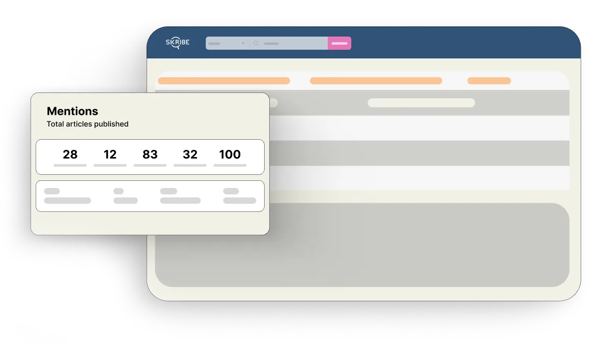 Illustration of Skribe's monitoring dashboard